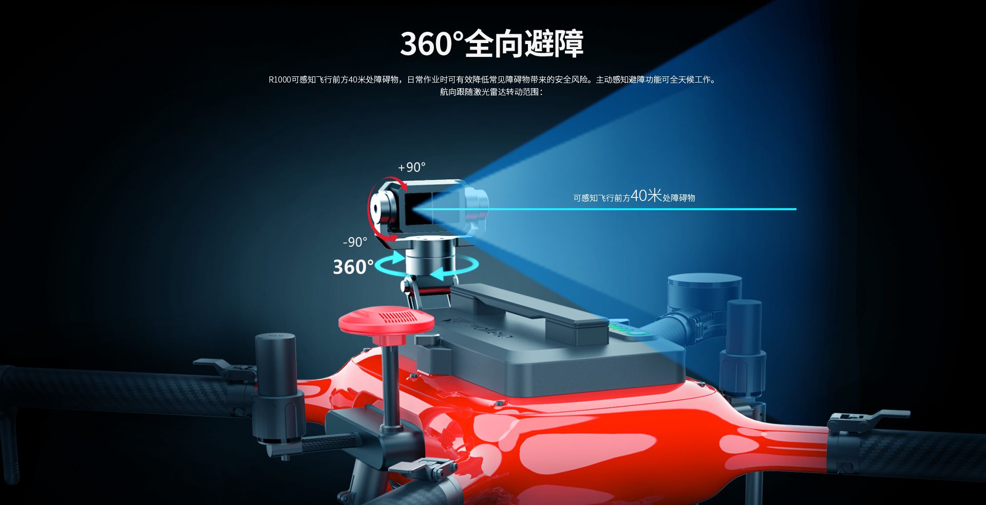 R1000網上官網圖配WKRC-H12-CN_04 R1000網上官網圖配WKRC-H12-CN_04