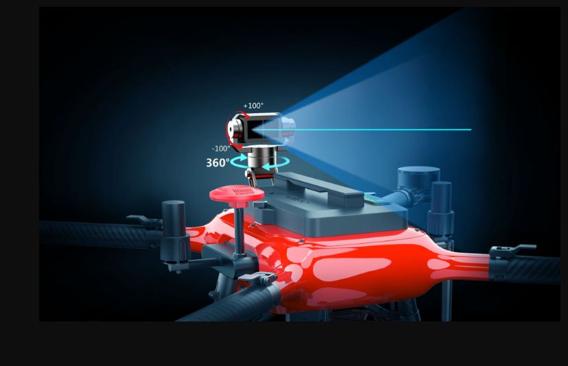 飛控系統(tǒng)的基本作用 飛控系統(tǒng)的基本作用